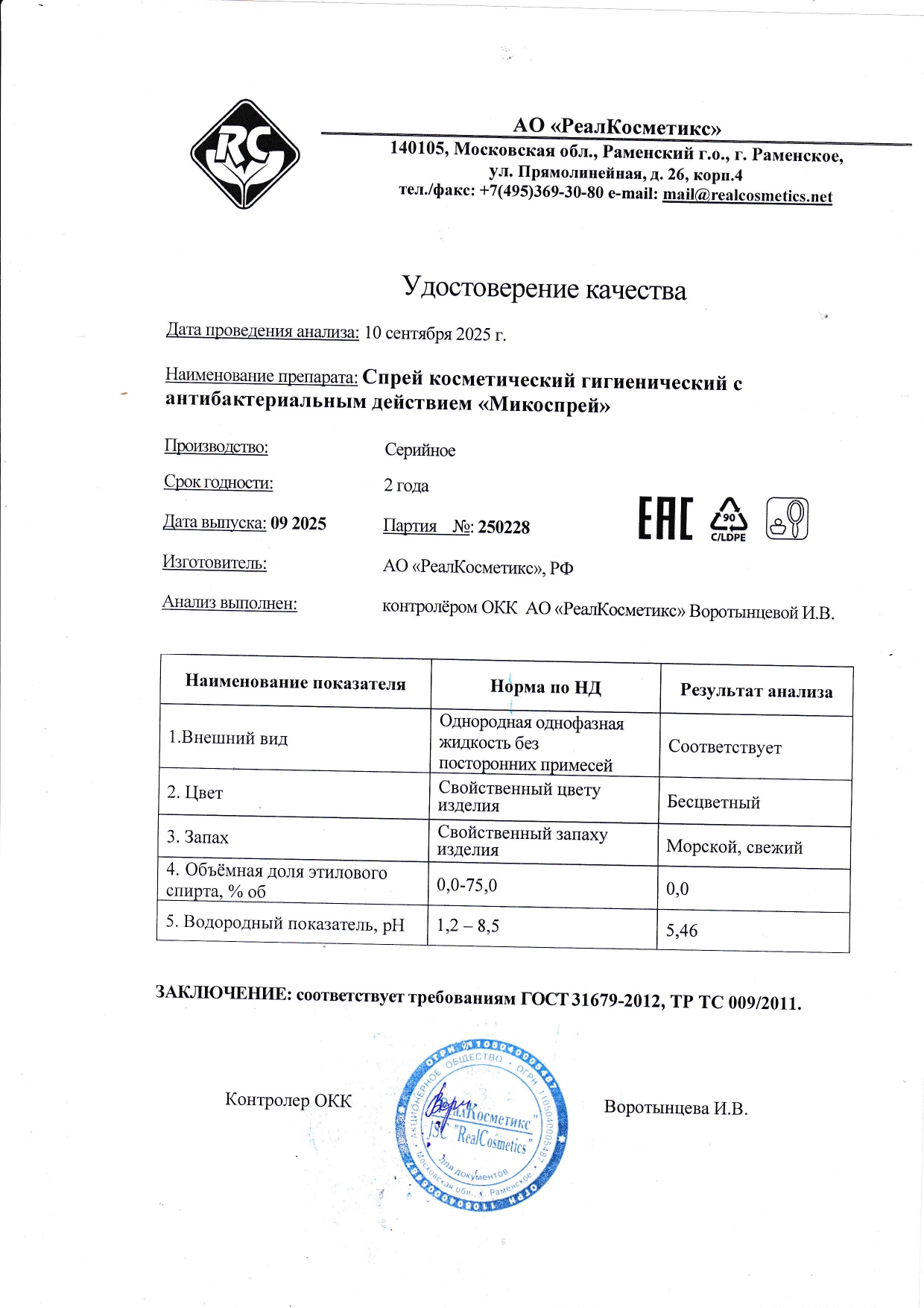 Паспорт №250228
